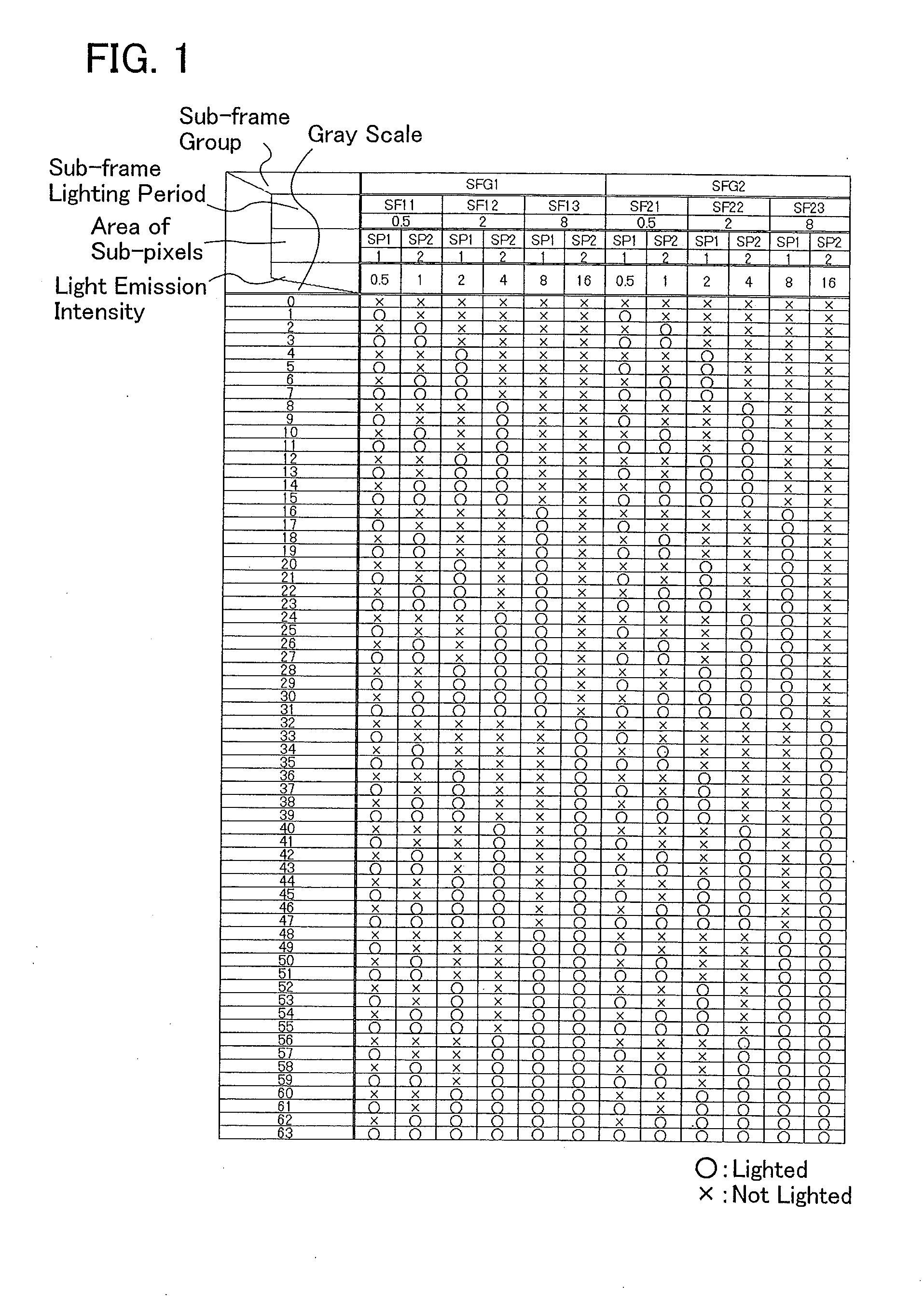 Display device and driving method thereof