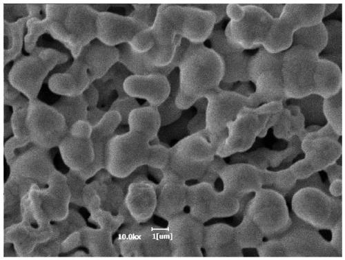 Method for preparing impregnated MM type cathode through microwave sintering