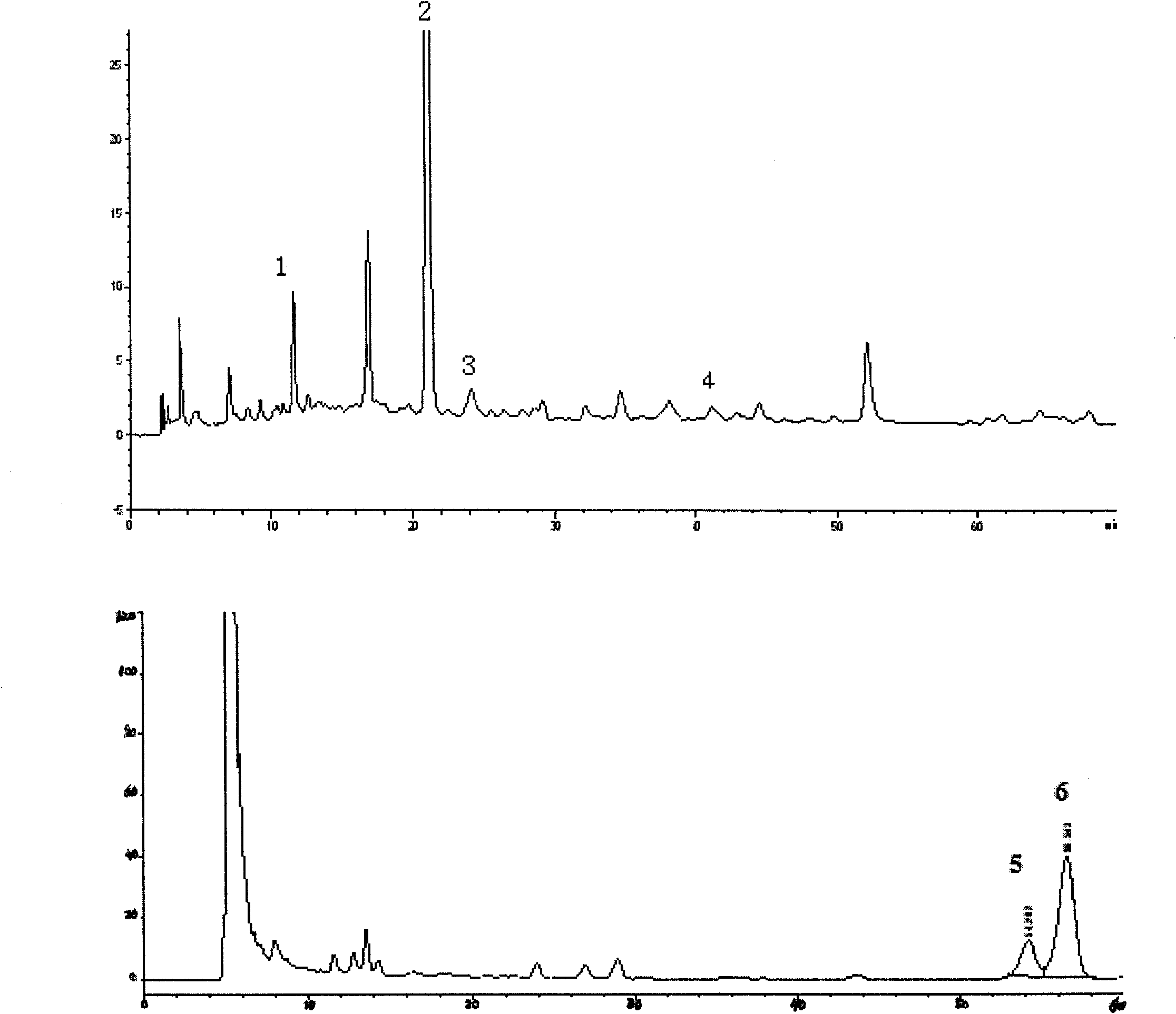 Lung cancer preventing and treating composition extracted from selfheal and/or garden orache and application thereof in preparation of lung cancer preventing and treating medicine