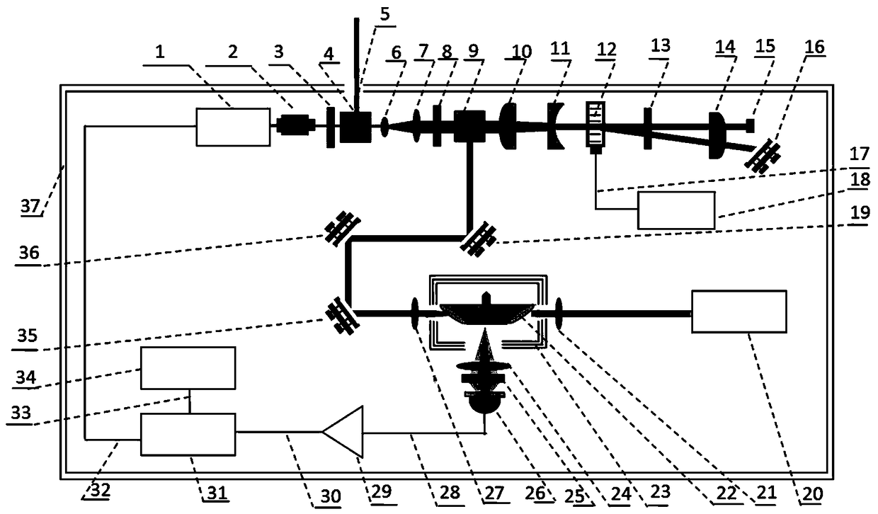 Laser frequency locking device and method based on two-photon hyperfine energy level spectroscopy