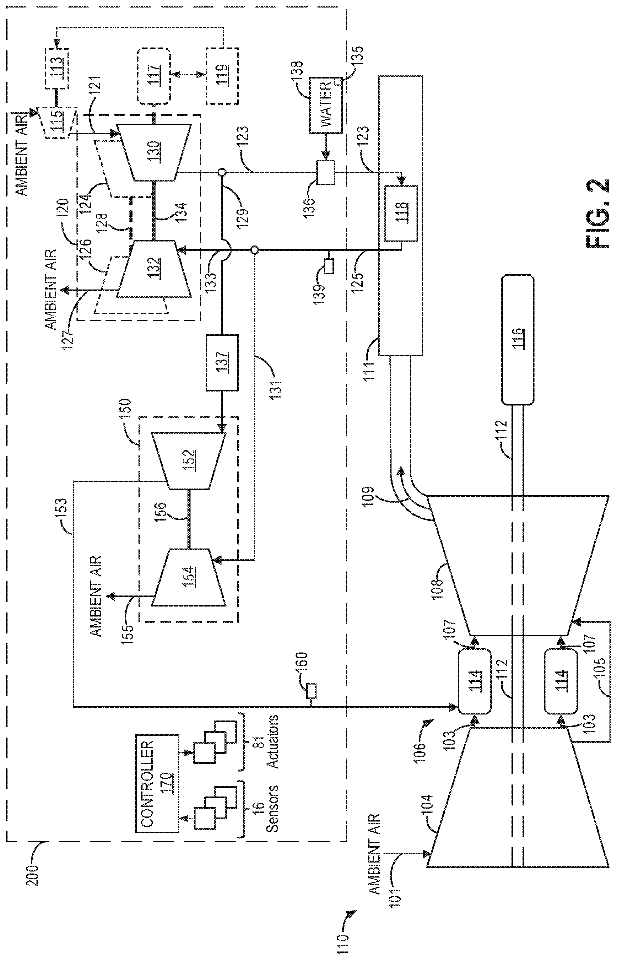 Systems and methods for increasing power output in a waste heat driven air brayton cycle turbocharger system