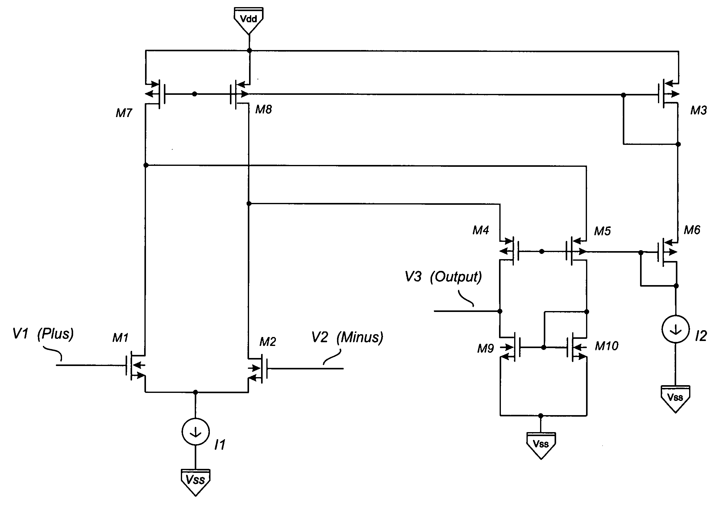 Method and apparatus for calibrating analog circuits using statistical techniques