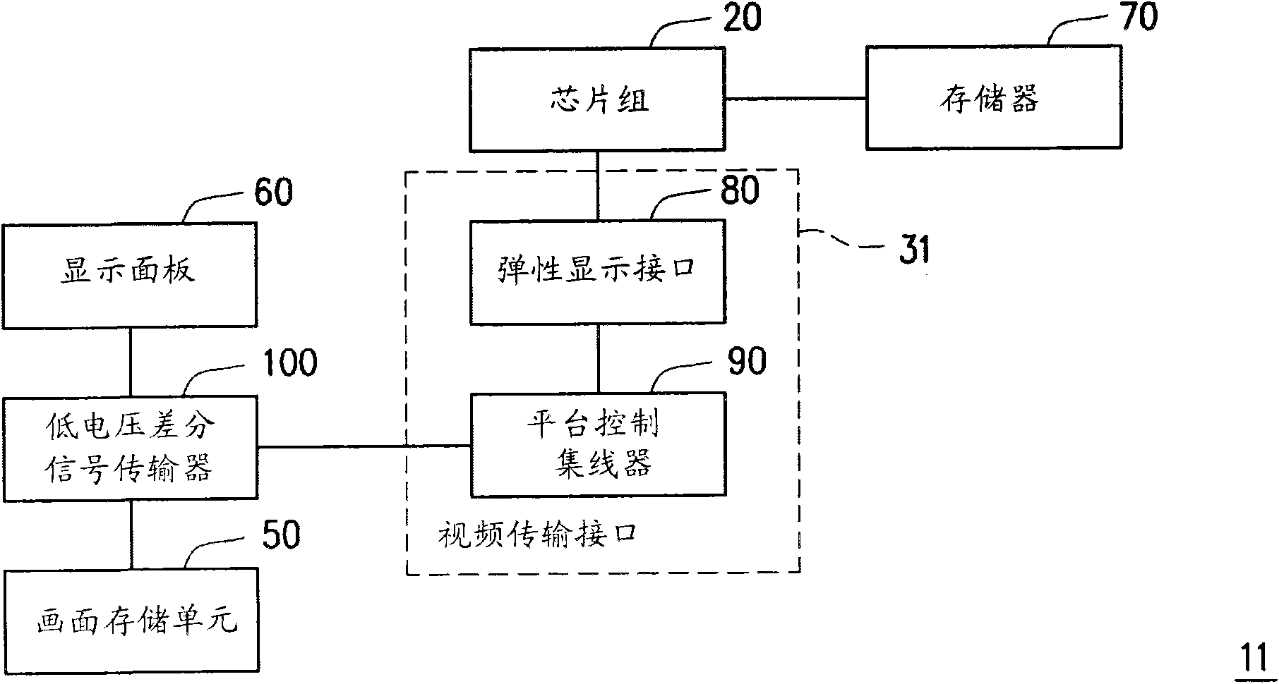 Display system and electricity saving method thereof