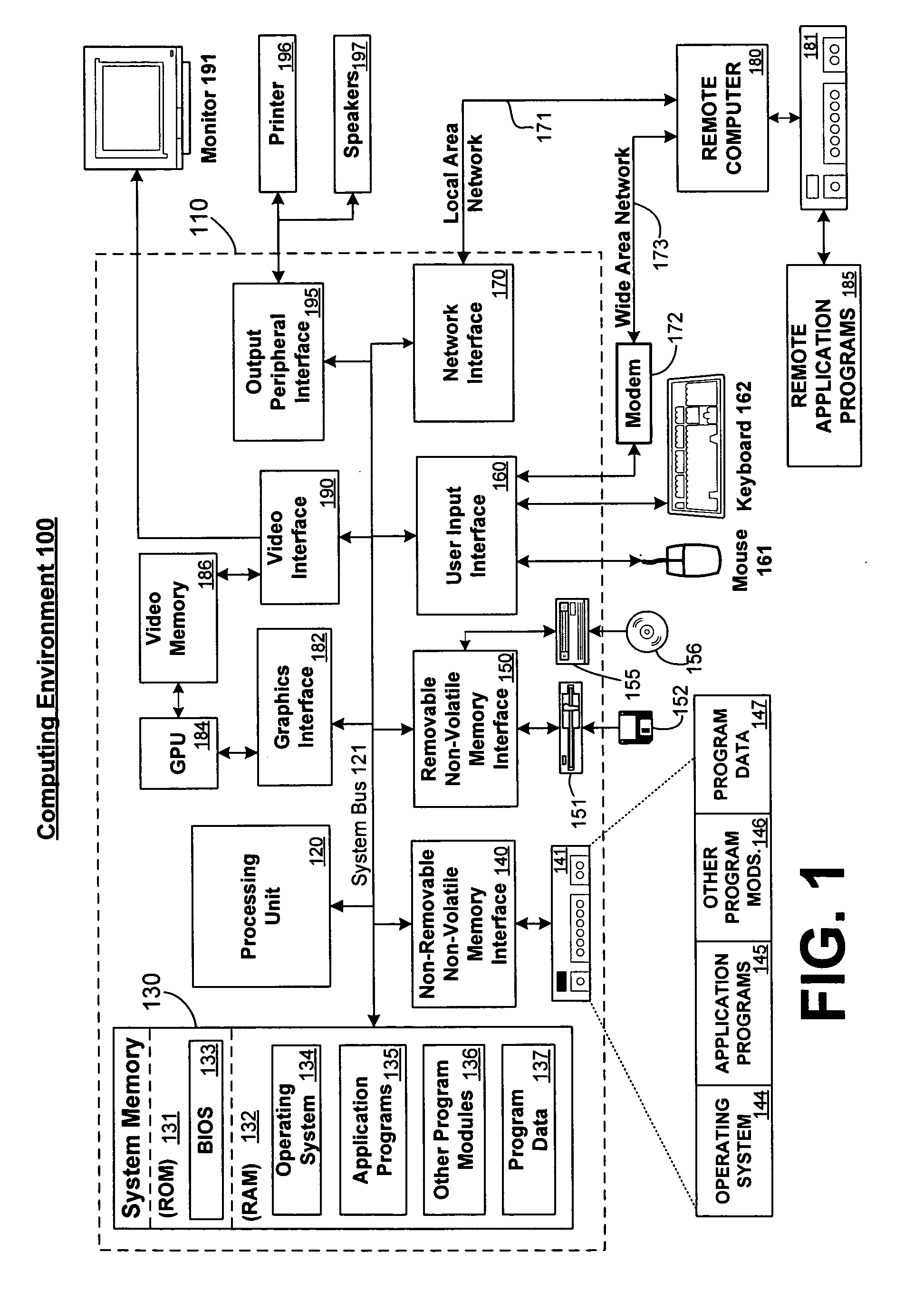 Database tuning advisor