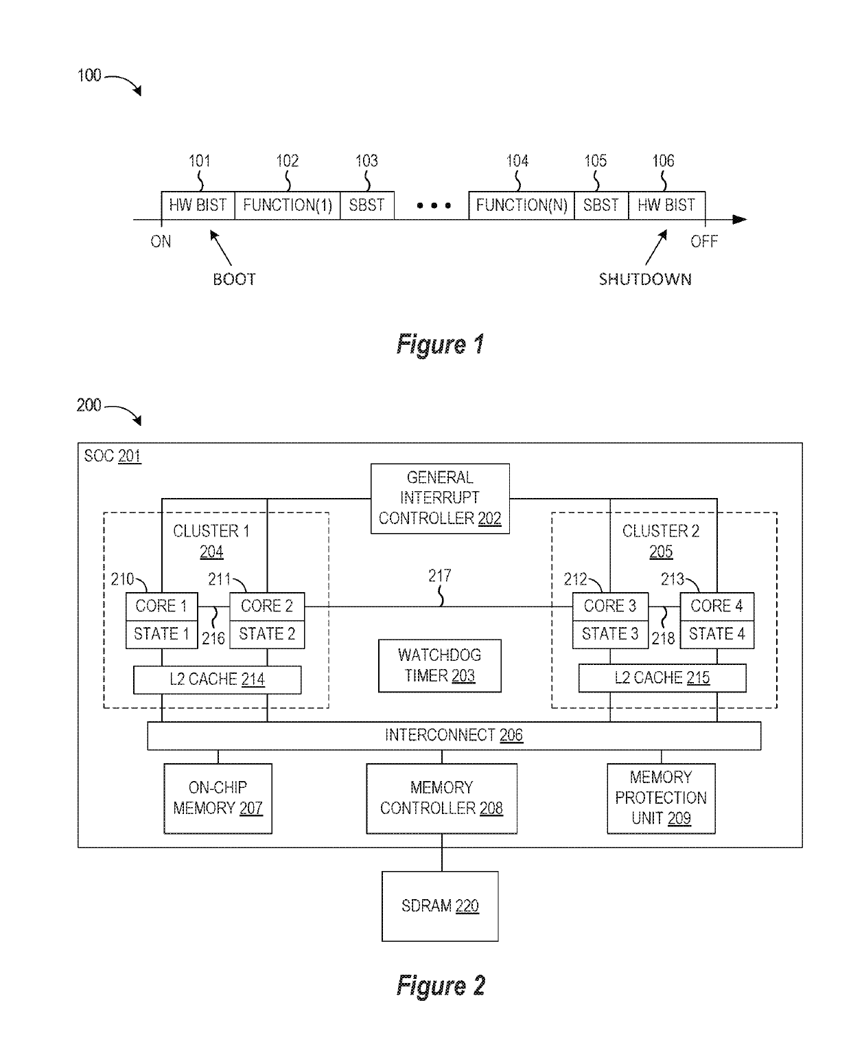 Runtime Software-Based Self-Test with Mutual Inter-Core Checking