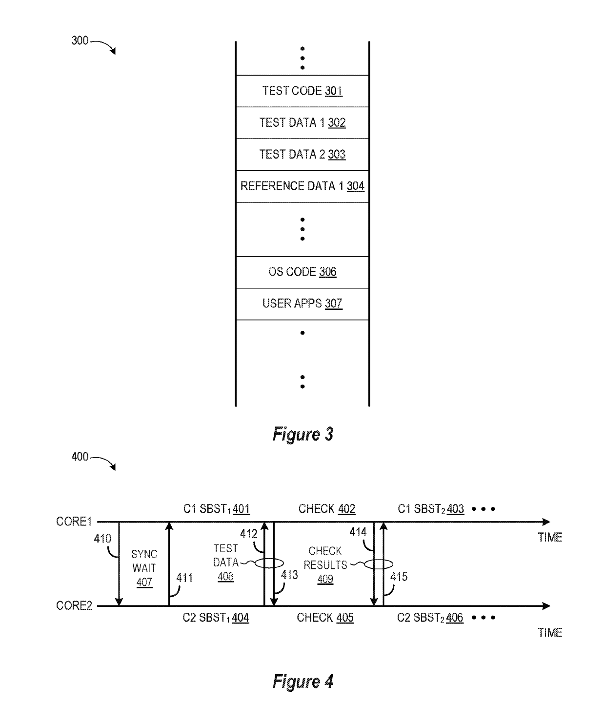 Runtime Software-Based Self-Test with Mutual Inter-Core Checking