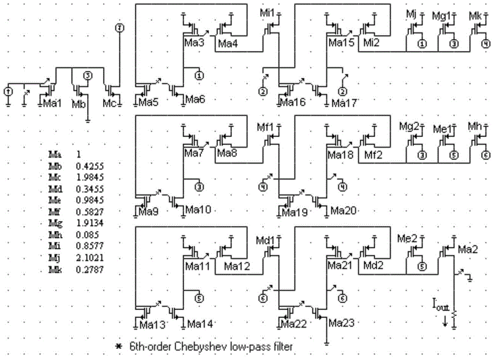 Switched circuit fault diagnosis method based on wavelet transformation and ICA (independent component analysis) feature extraction