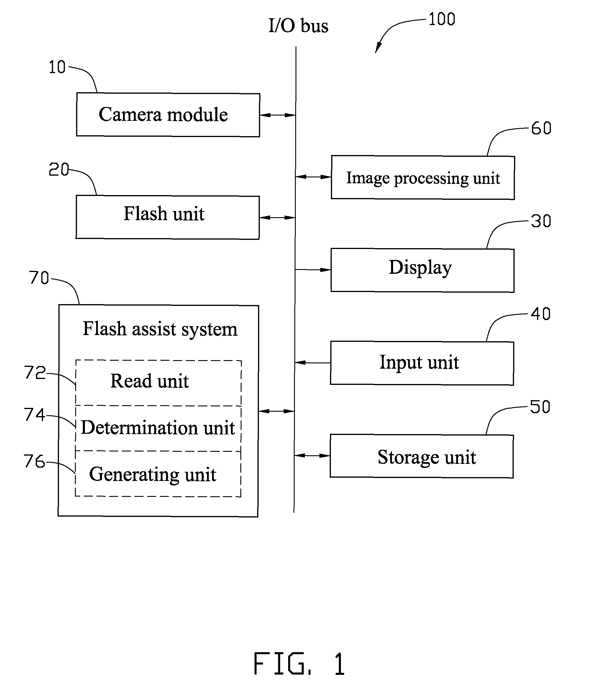 Flash assist system, digital image capture device using same and flash assist method thereof