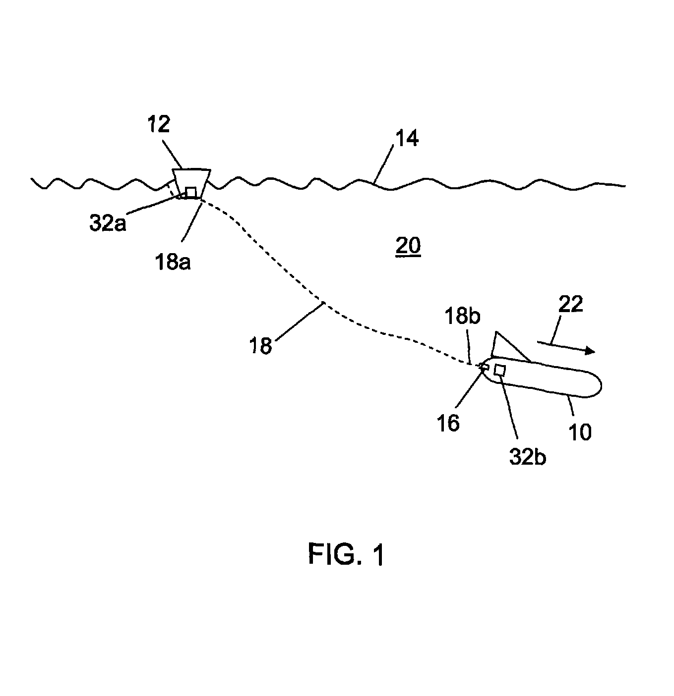 Underwater acoustic waveguide