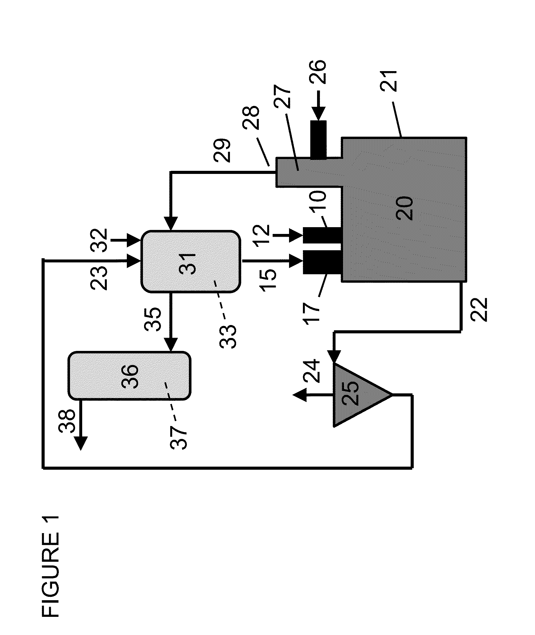 Pyrolysis vapor rapid filtration and conversion to fuel