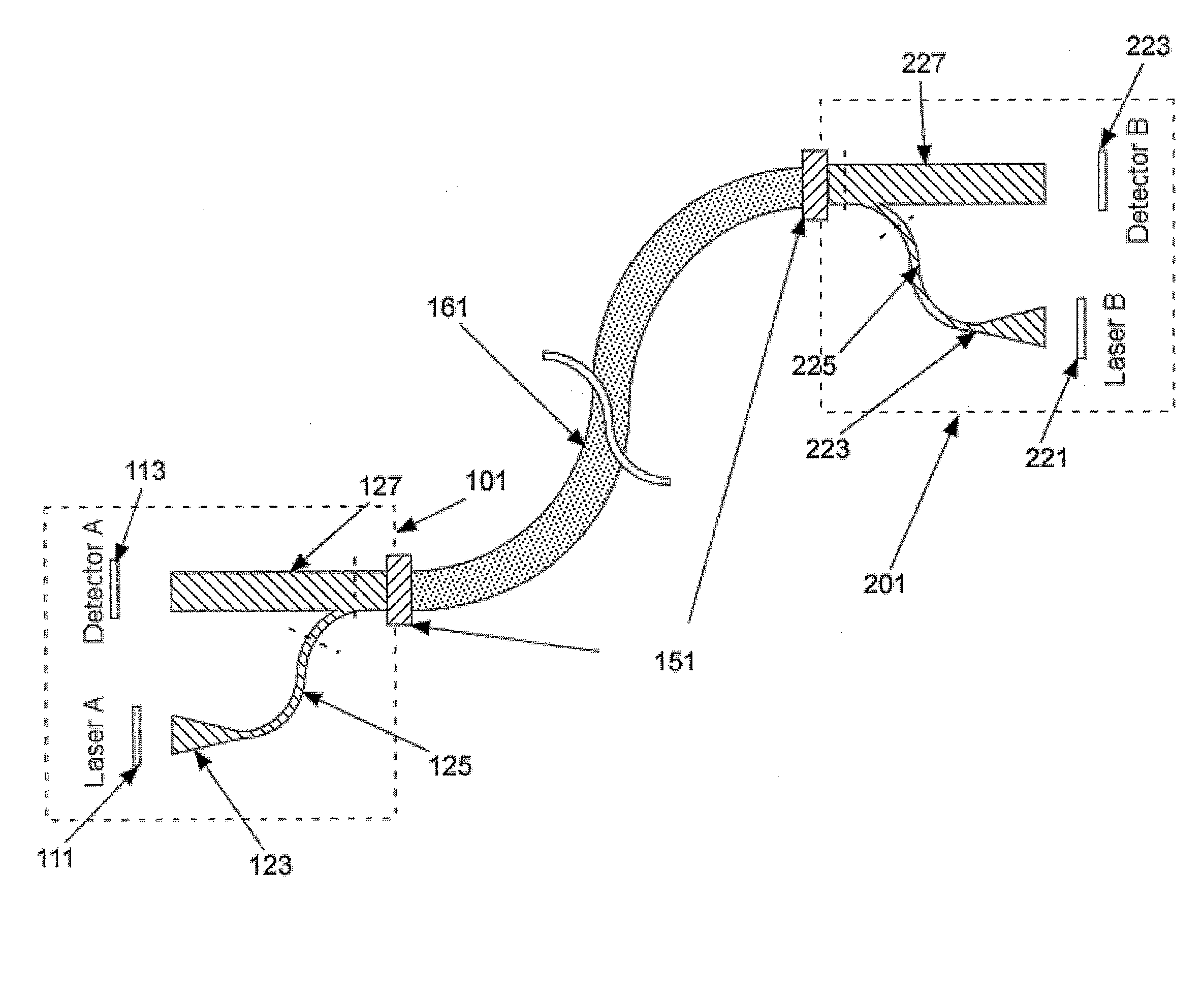 Bidirectional optical link over a single multimode fiber or waveguide