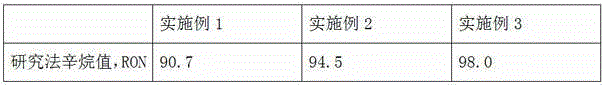 A dimethoxymethane gasoline based on various non-national standard gasoline components