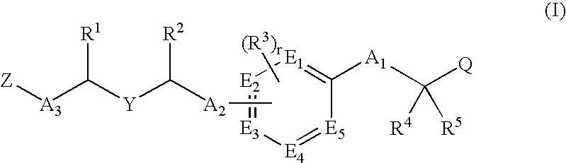 Ppar modulators