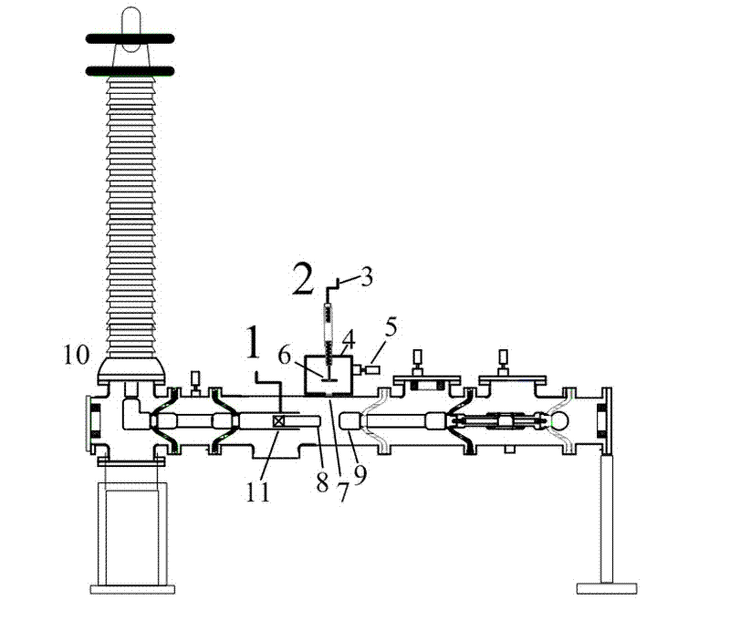 GIS (Gas Insulated Switchgear) test platform capable of adjusting electrode structure