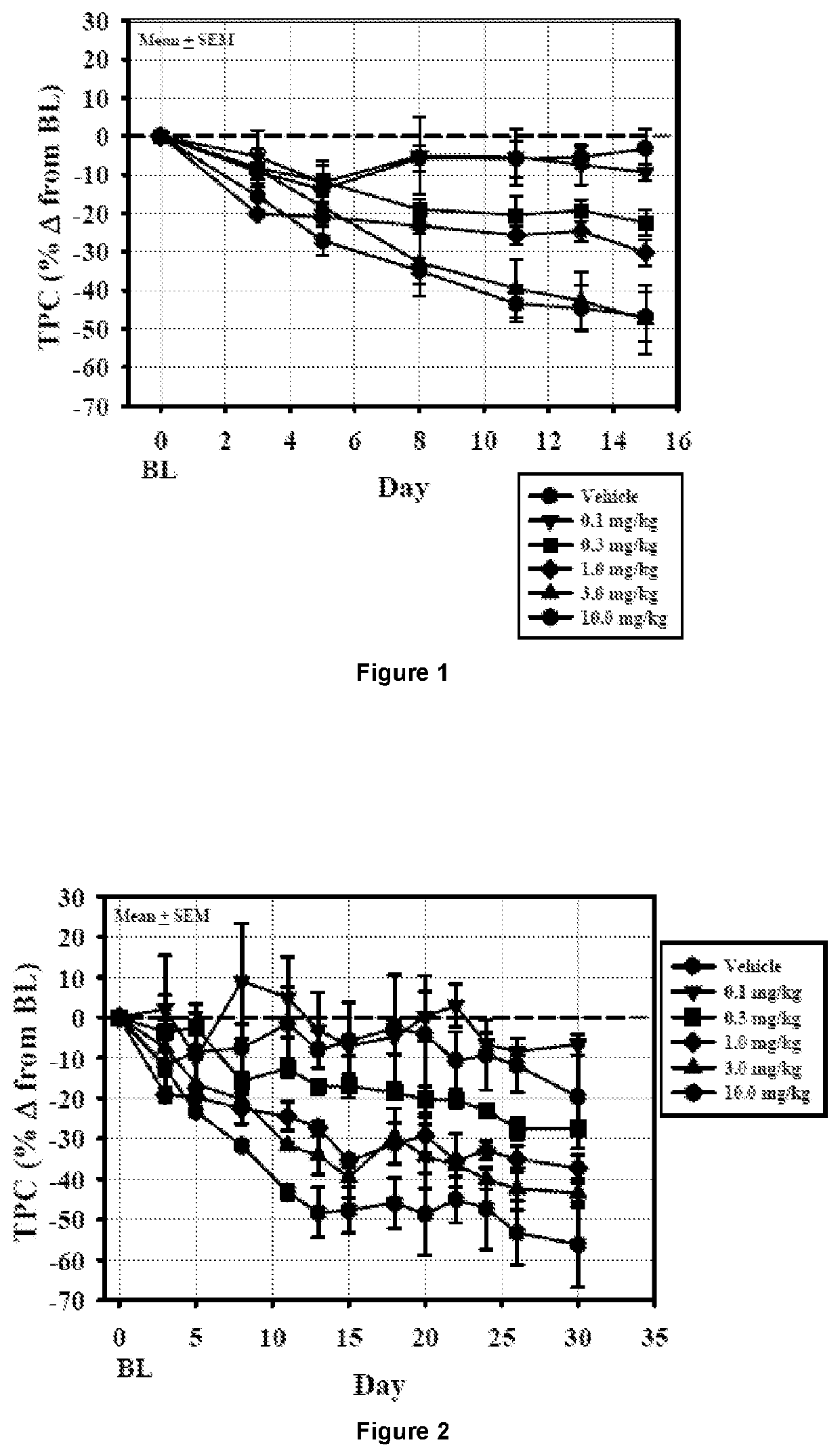 Method of treating glycogen storage disease