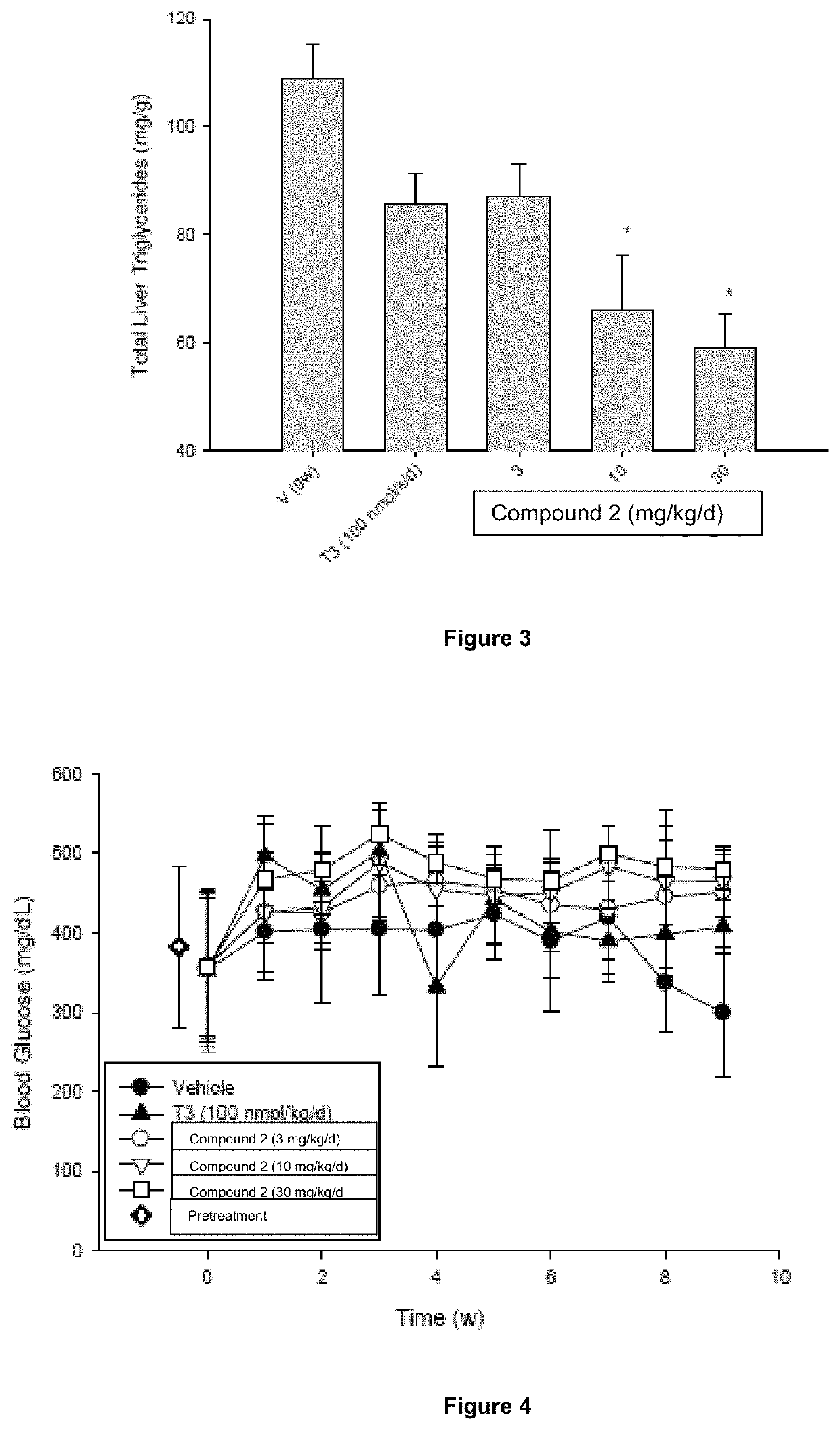 Method of treating glycogen storage disease