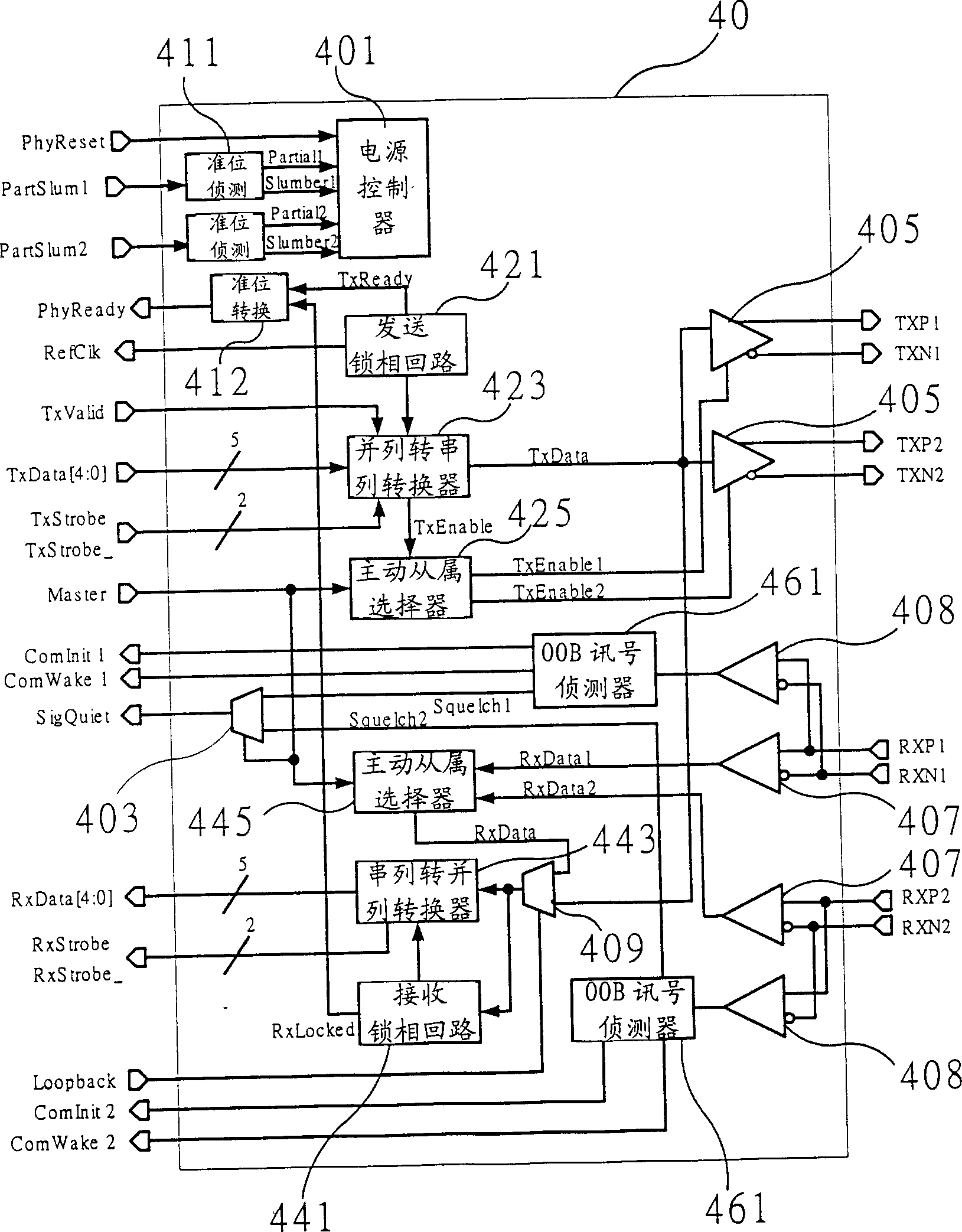 Circuit structure and signal encode method for decreasing number of interface signals for serial ATA separated physical layer