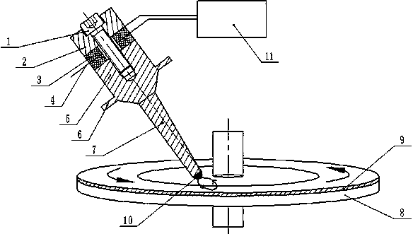 Single-incentive rotating ultrasonic motor