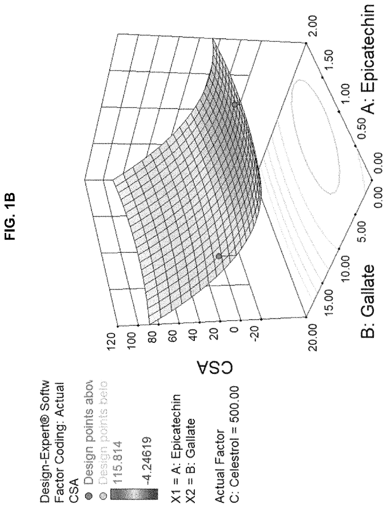 Nutrients to enhance load-induced muscle hypertrophy