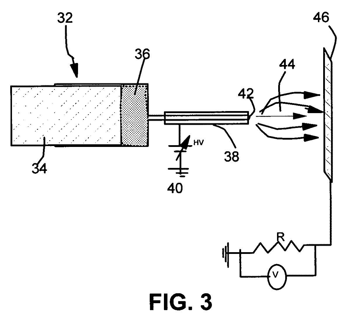 Mixed nano-filament electrode materials for lithium ion batteries