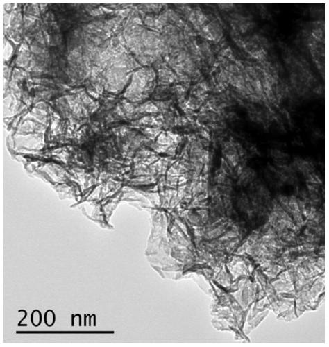 A kind of soil heavy metal fixing agent and its preparation method and application