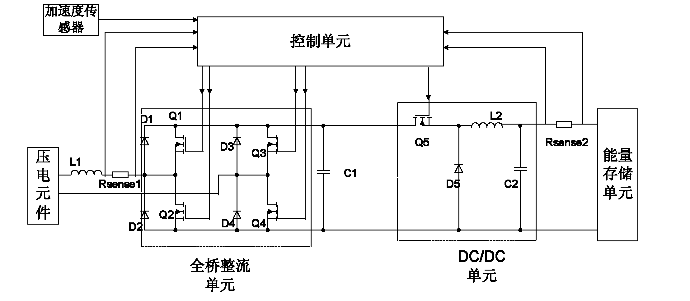 Wireless sensor network node power system based on vibrating mechanical energy