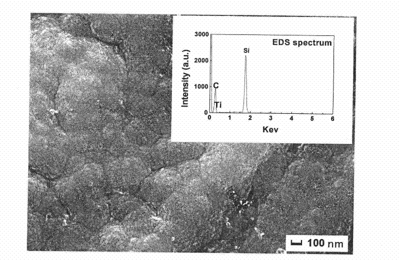 Method for preparing high-load tribology DLC membrane on surface of titanium