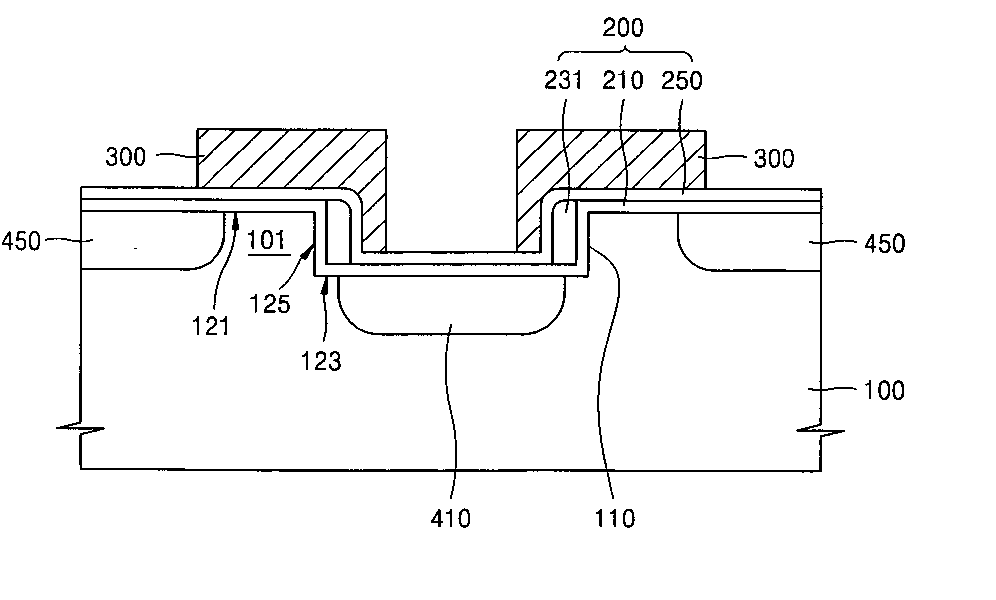 Sonos device and methods of manufacturing the same