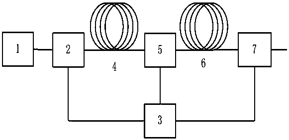 Method for generating high-power pulse train capable of being transmitted