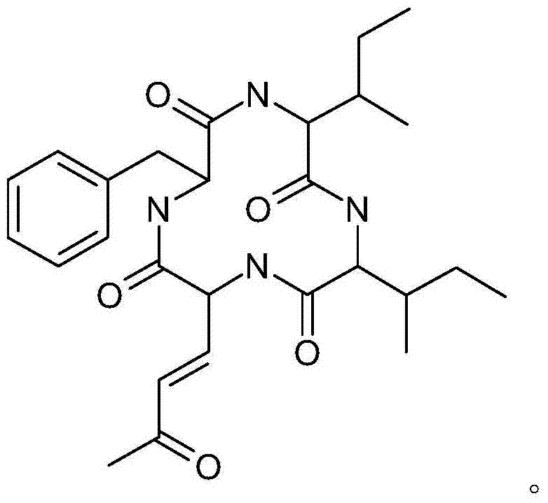 A compound having inhibitory activity against the glycine transporter