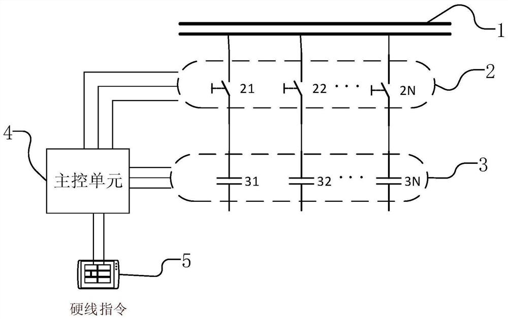 Super capacitor grid-connected control system and method for tram emergency traction mode