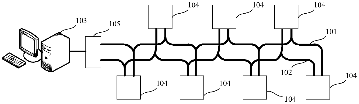 Bus-based control system, control method and storage medium