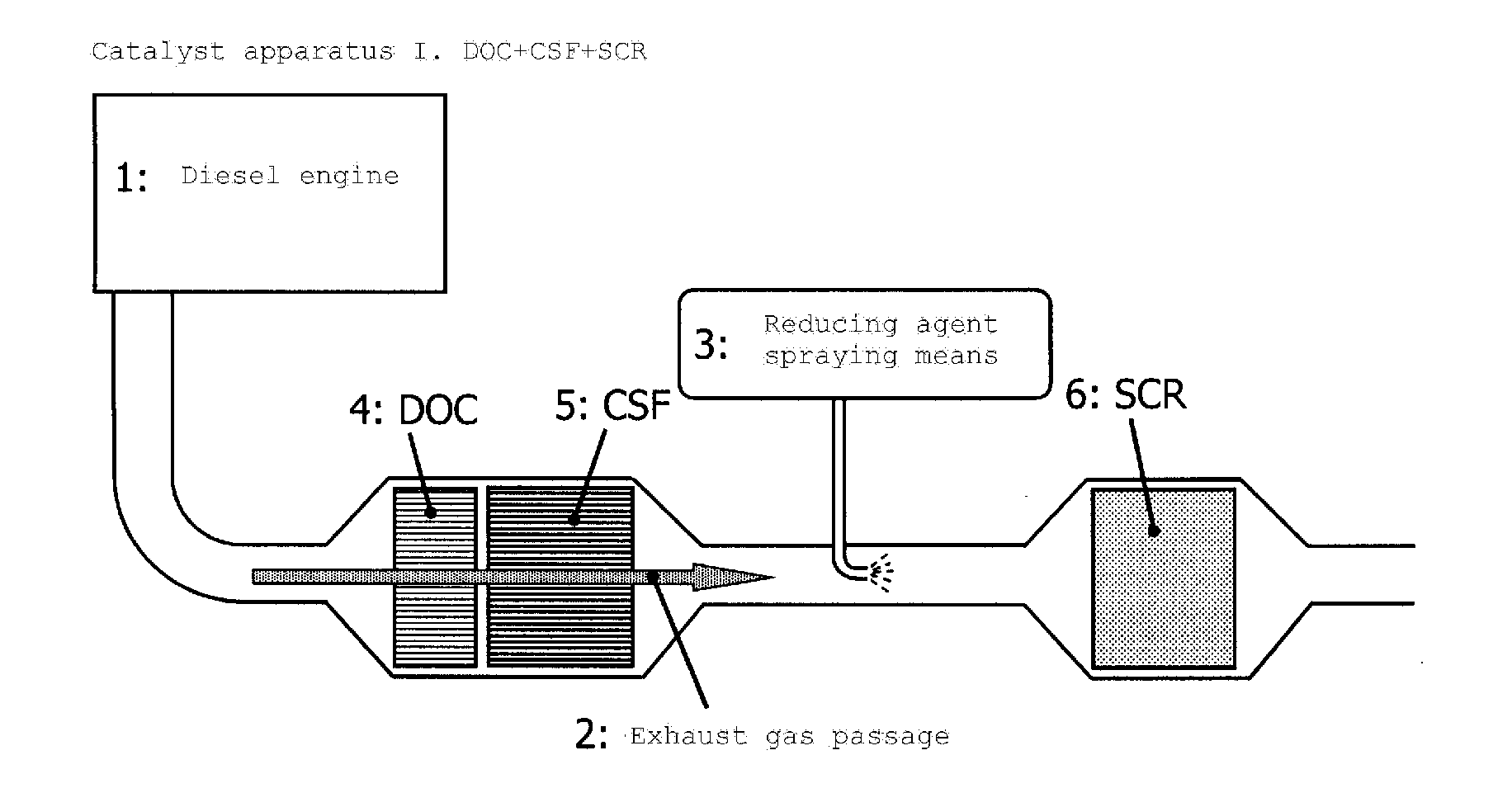 Exhaust gas purifier