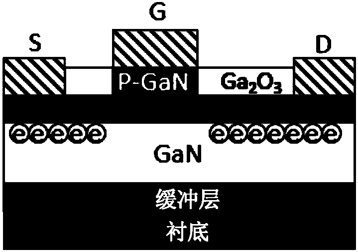 Enhanced transistor based on III oxide passivation and manufacturing method of enhanced transistor