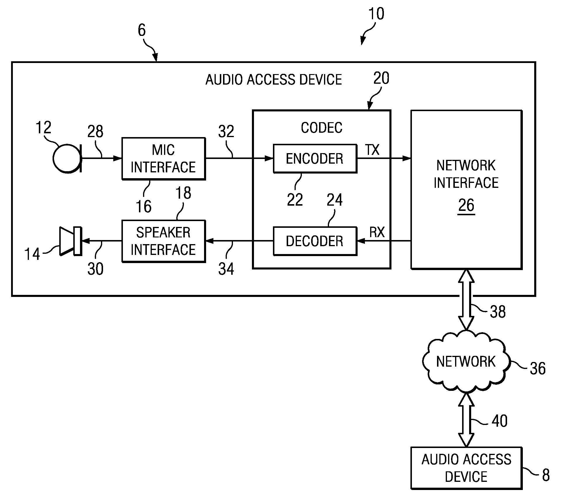 CELP Post-processing for Music Signals