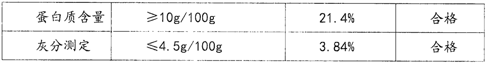 Yoghurt powder and preparation method thereof