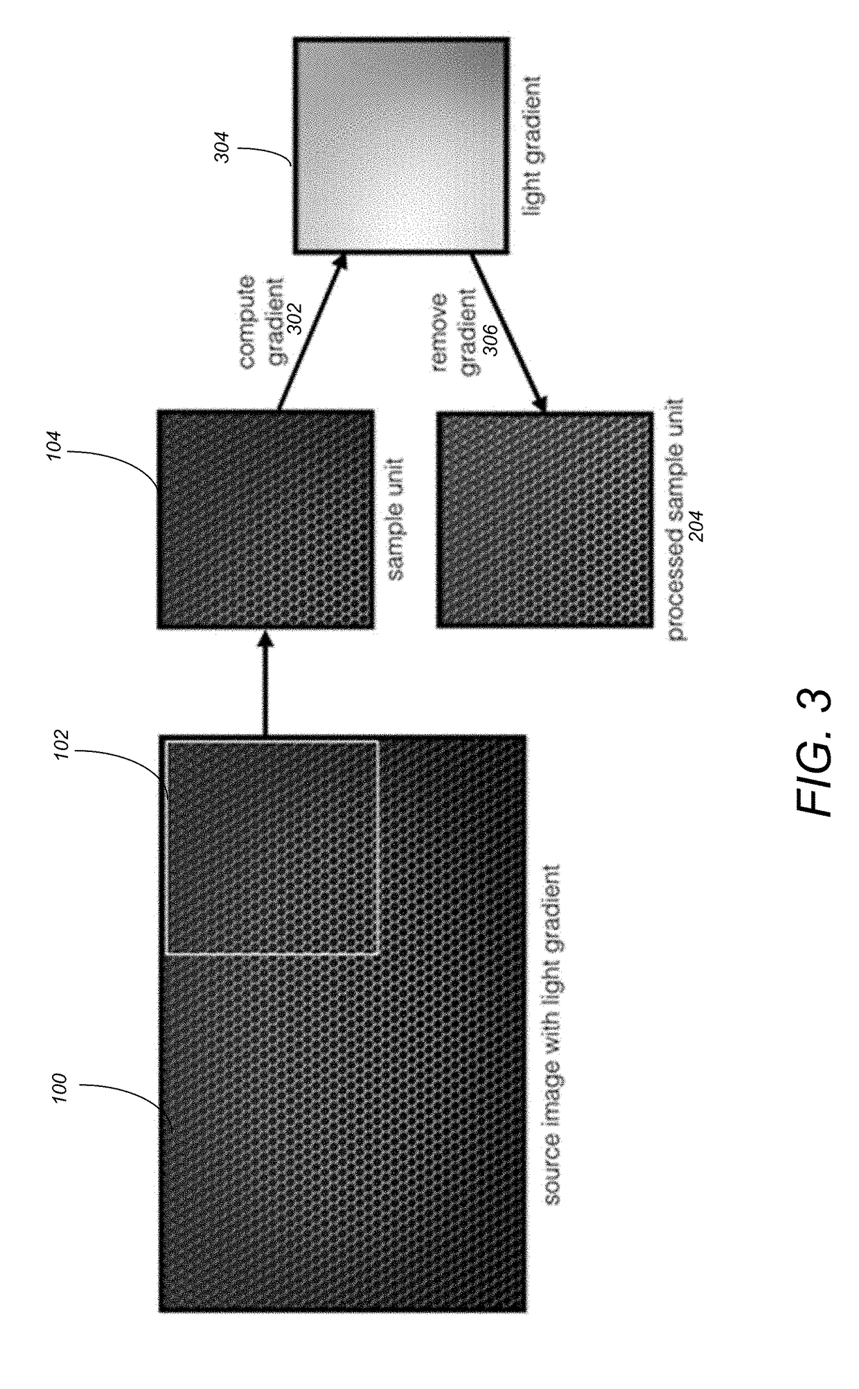 Method and apparatus for a seamless texture unit generator