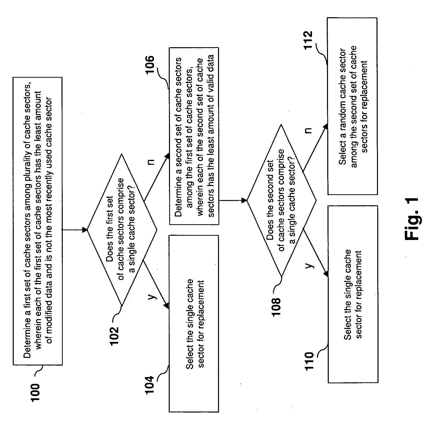 Sectored cache replacement algorithm for reducing memory writebacks