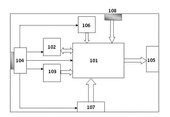 Intelligent operating navigation assistant system and method for taxi