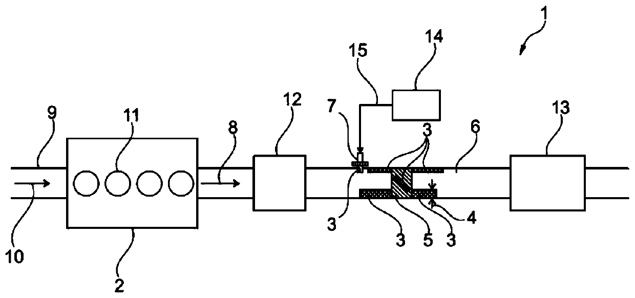 Method for preventing formation of urea-based deposits and exhaust passage having coating