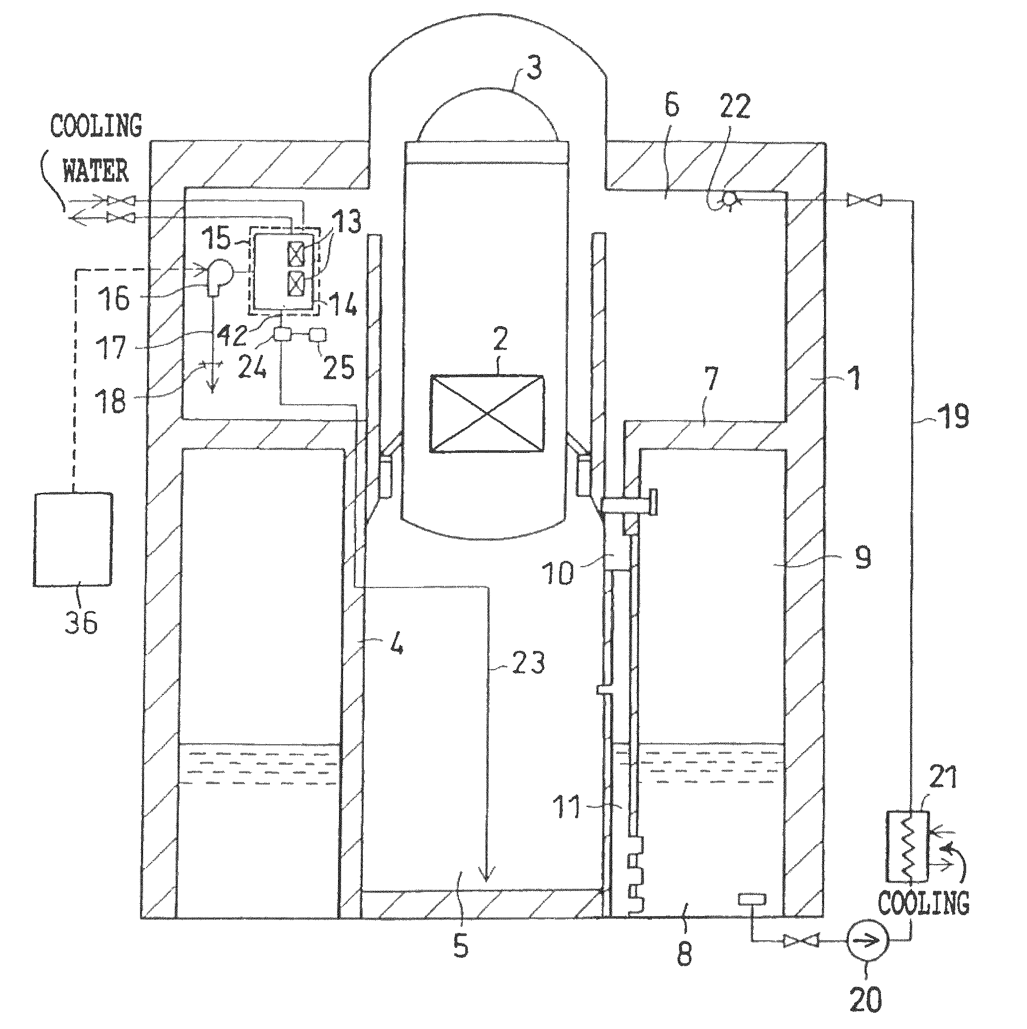 Pressure suppression and decontamination apparatus and method for reactor container