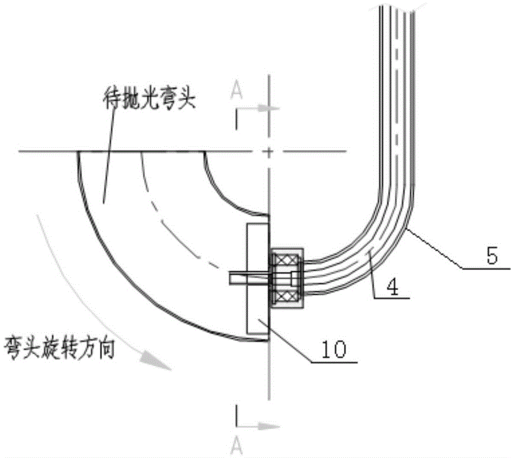 Polishing machine for polishing inner surface of elbow