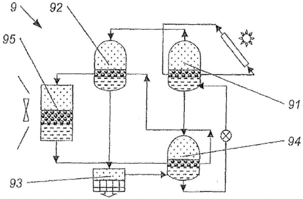 Means, method and system for heat exchange