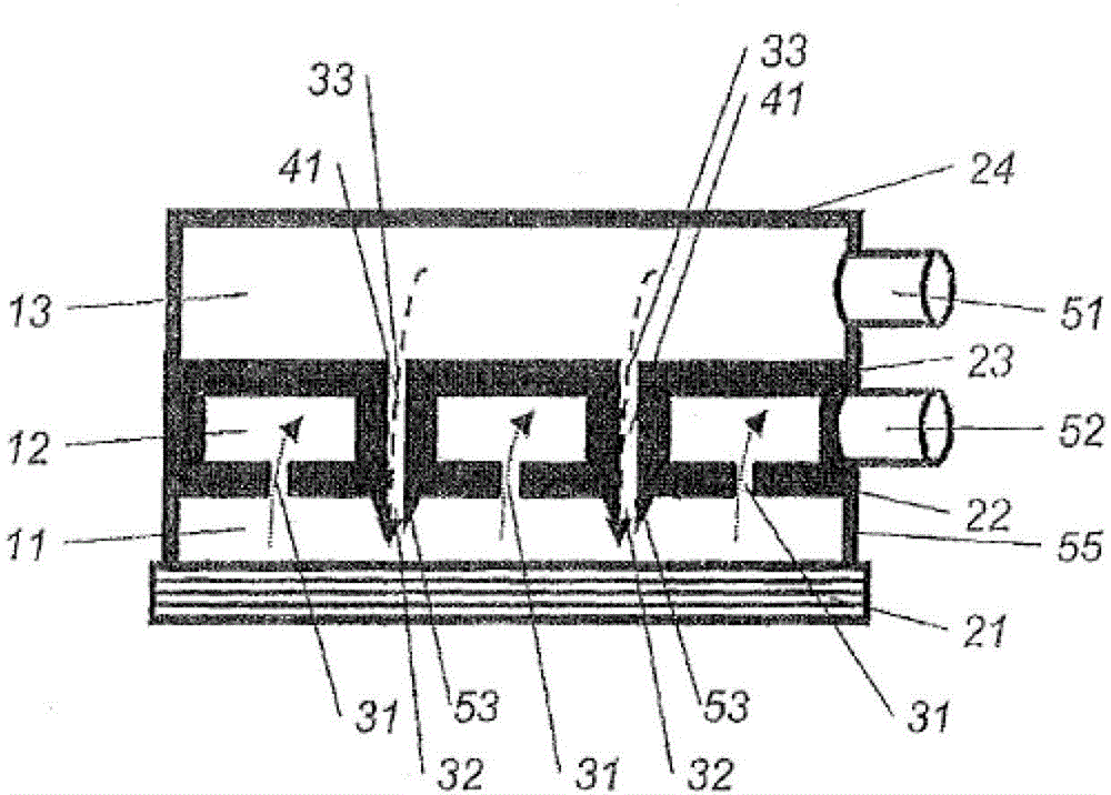 Means, method and system for heat exchange