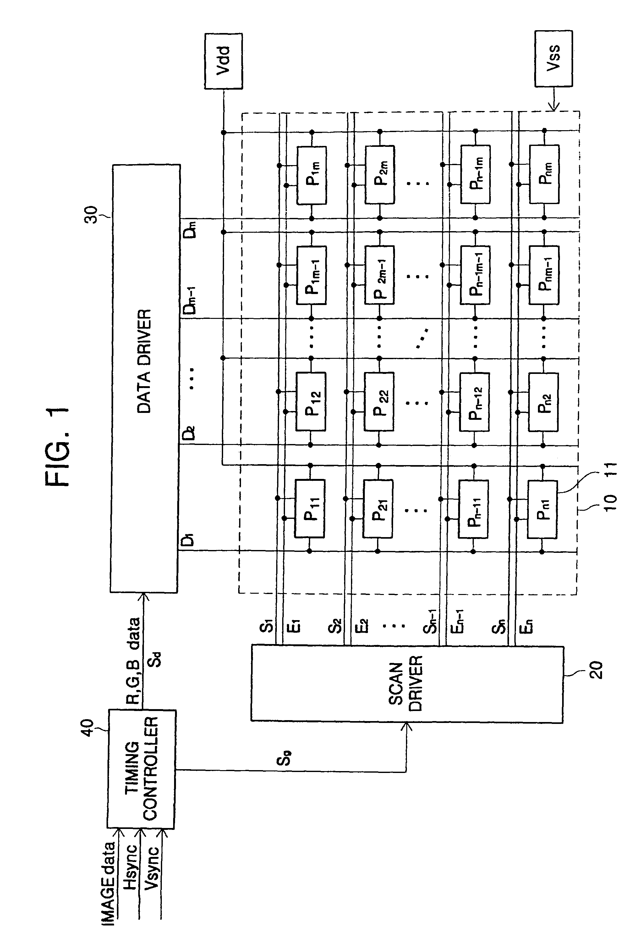 Organic light emitting display (OLED)