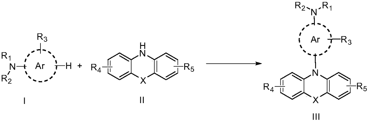 Organic electrosynthesis method of phenothiazine/phenoxazine compound