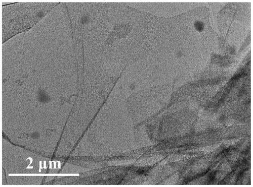 Efficient and general two-dimensional nanometer sheet-zero-dimensional nanocrystalline co-assembly method