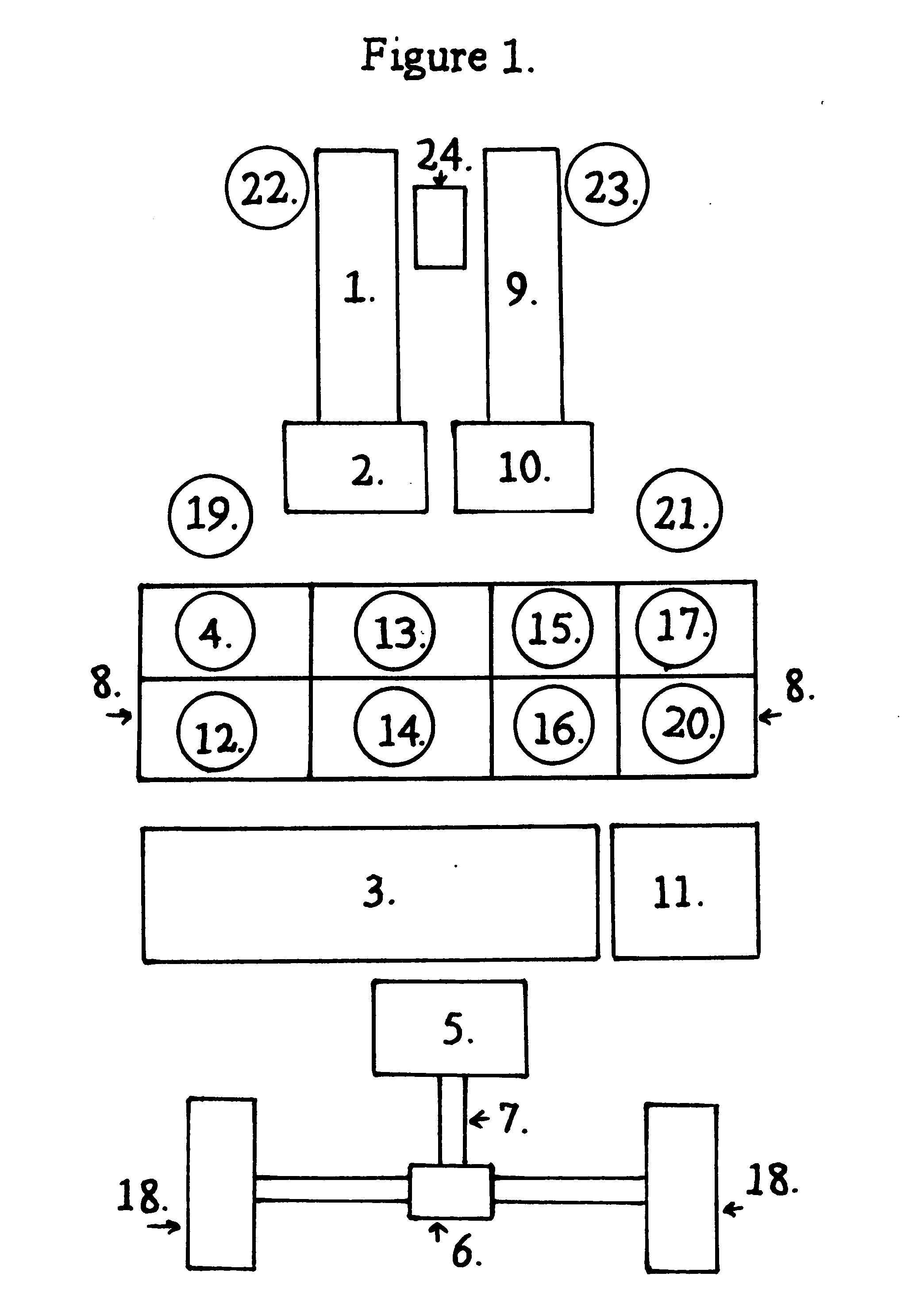 Dual hybrid propulsion system