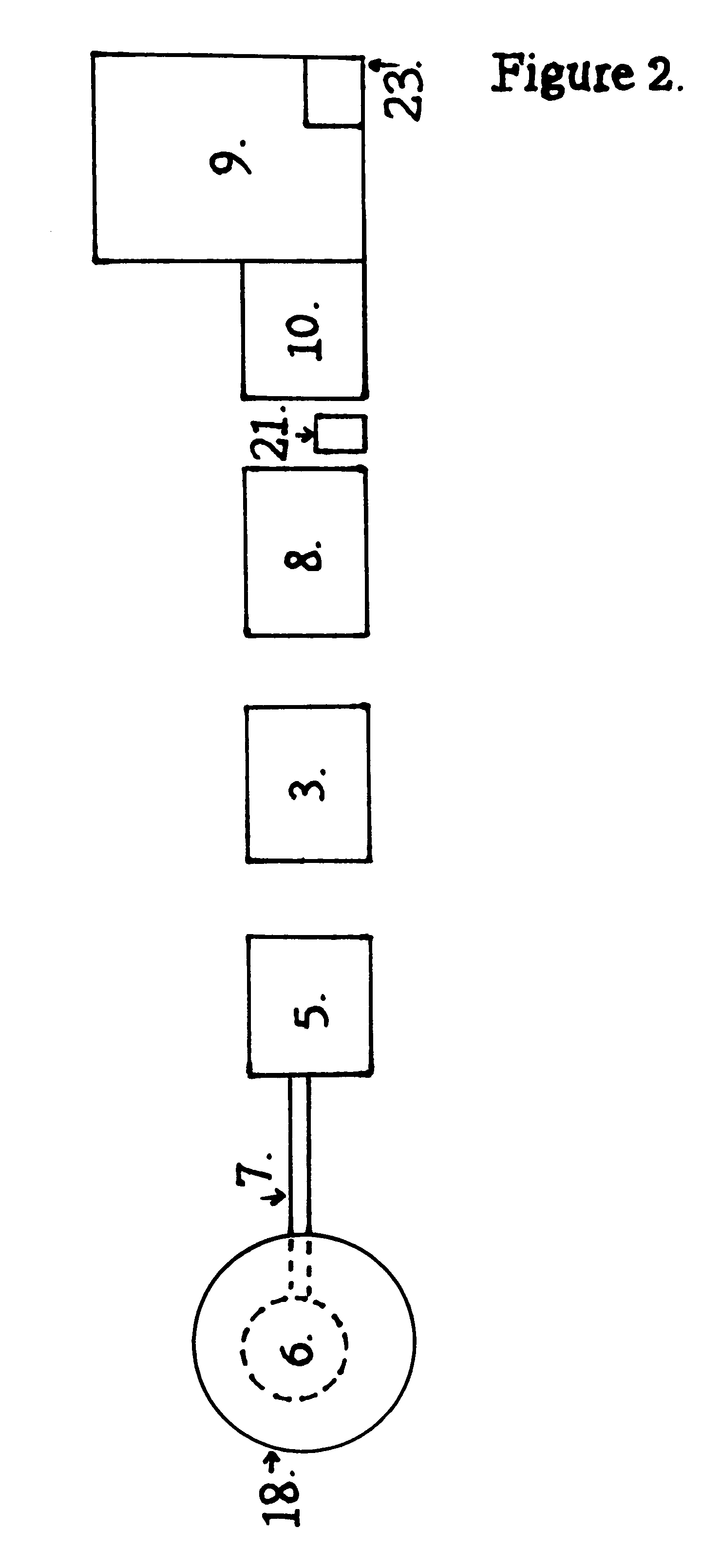 Dual hybrid propulsion system