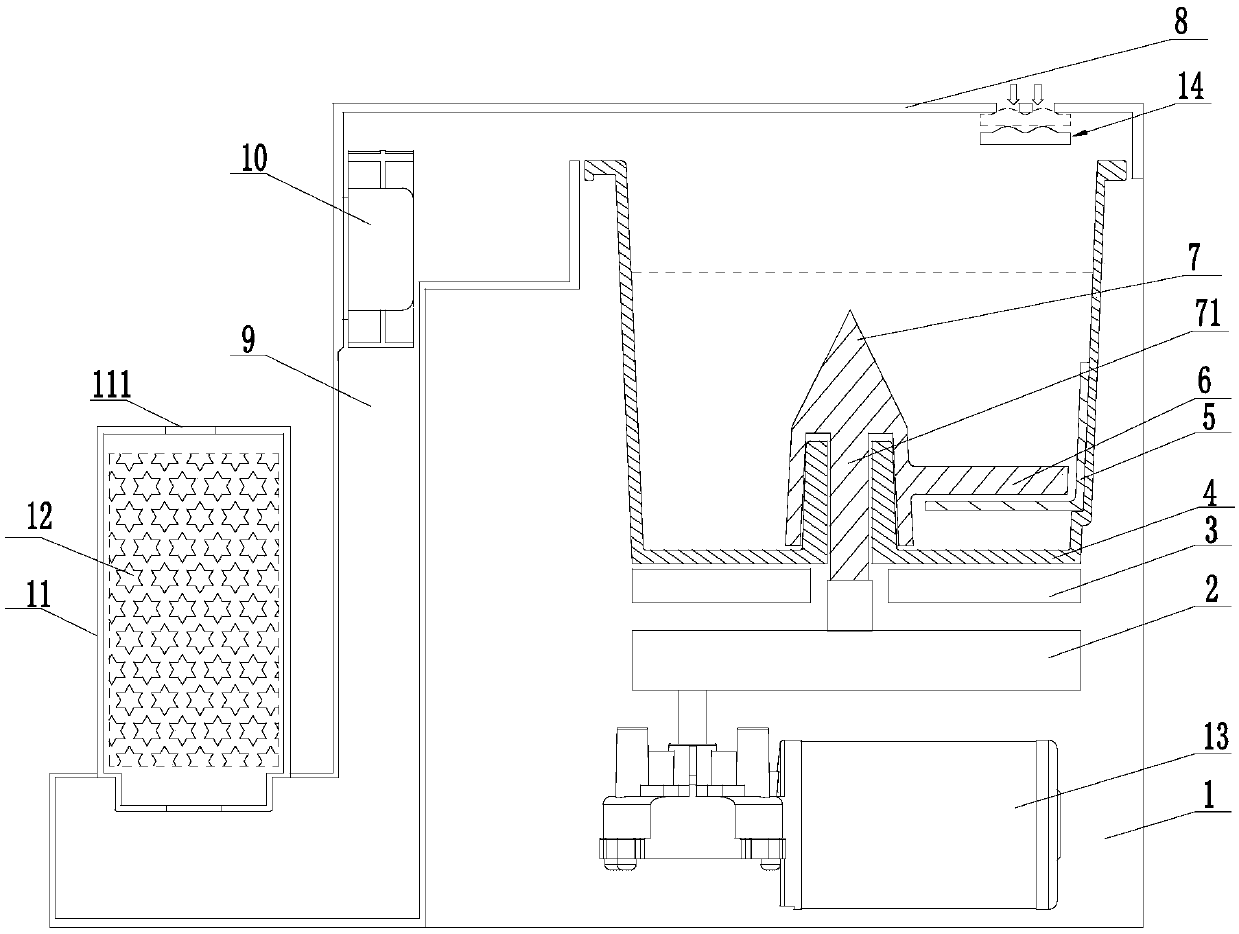 An exhaust gas purification device for kitchen waste